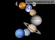 Planets of the Solar System, 