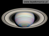 The Slant on Saturns Rings